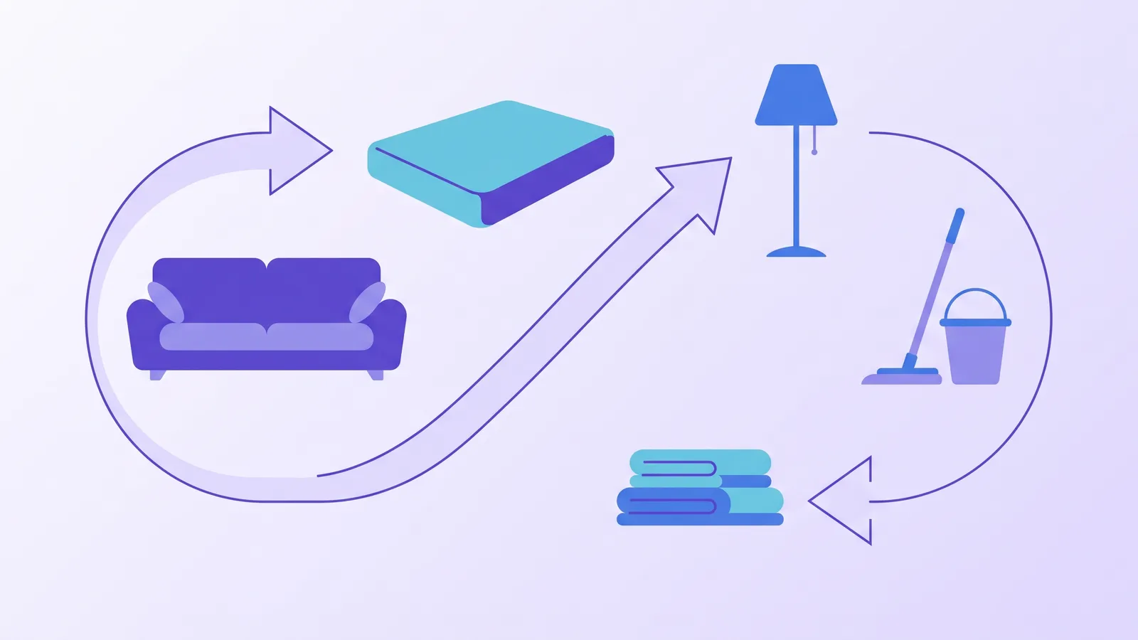 A sofa, mattress, lamp, mop and bucket, and folded towels arranged along a looping arrow