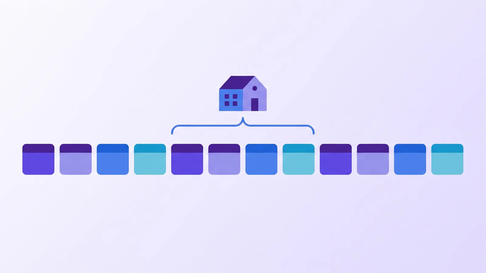 A row of calendar month blocks with a bracket spanning the middle group and a small house on it